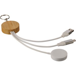 Kabel do ładowania 65W